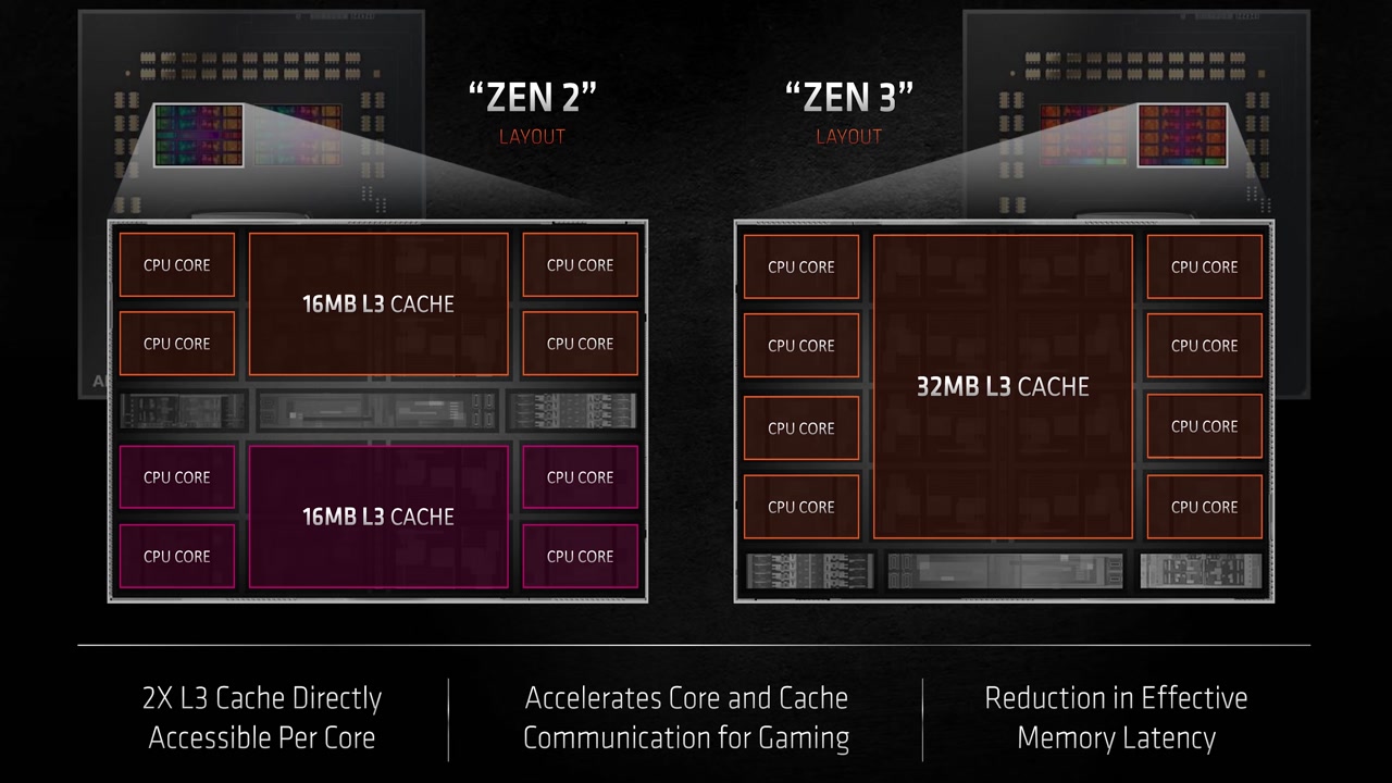 0HT0w-remember-this-day-amd-ryzen-5000-series-0704.jpg