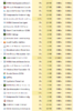152086d1473557855t-viel-hohe-arbeitsspeicherauslastung-unbenannt3.png