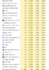 152088d1473558060t-viel-hohe-arbeitsspeicherauslastung-unbenannt5.png