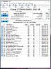 181217d1527174983t-win10-unexpected-store-exception-critical-process-died-1.jpg