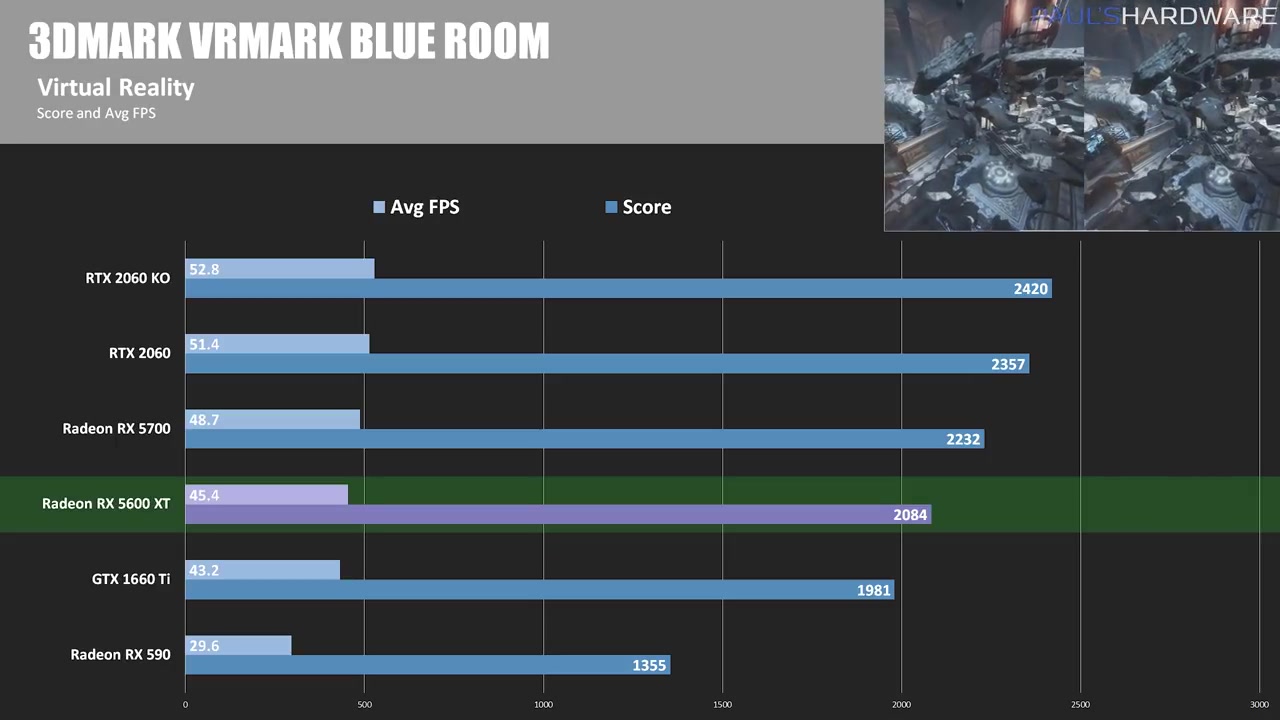 j2W1v-rx-5600-xt-review-benchmarks-vs-rtx-2060-ko-gtx-1660-ti-0222.jpg