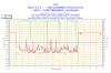 2009-07-18-14h16-Volt12.png