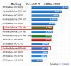 GTX460_DX9.jpg